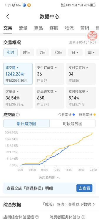 Screenshot_2024-05-15-16-51-33-068.thumb.jpg.69668832827db012857c2ea4870d9296.jpg